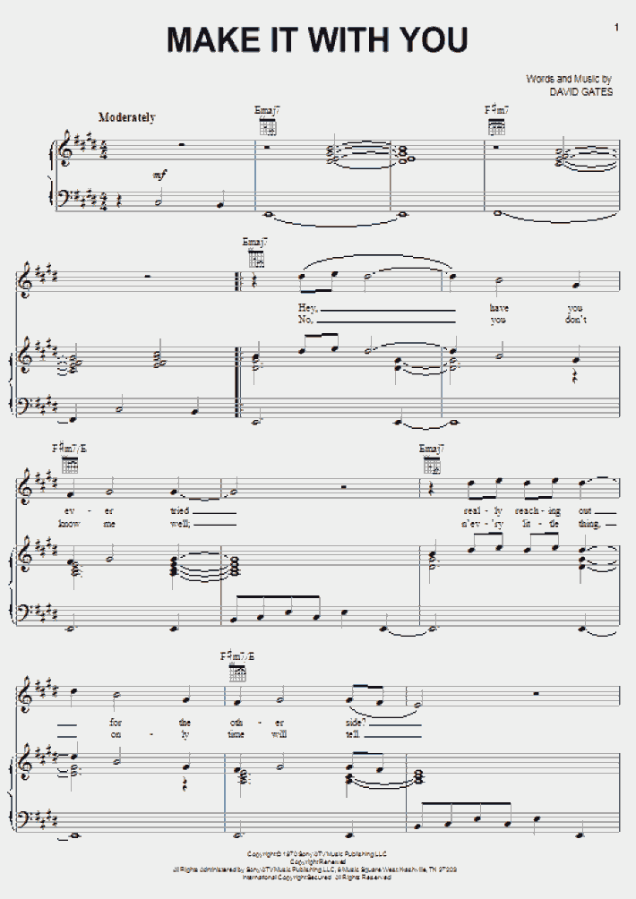 Everything I Own Piano Sheet Music OnlinePianist