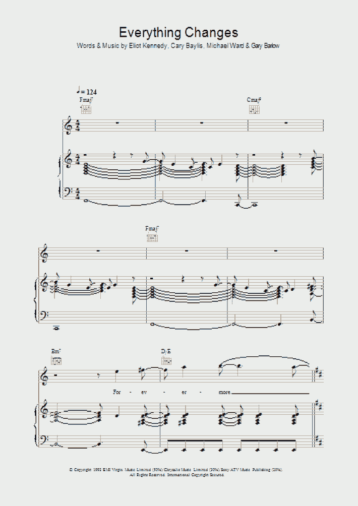 Everything Changes Piano Sheet Music OnlinePianist