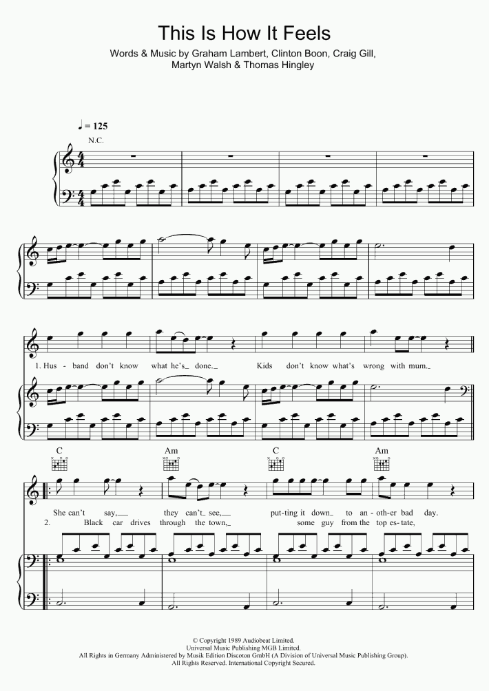 This Is How It Feels Piano Sheet Music OnlinePianist