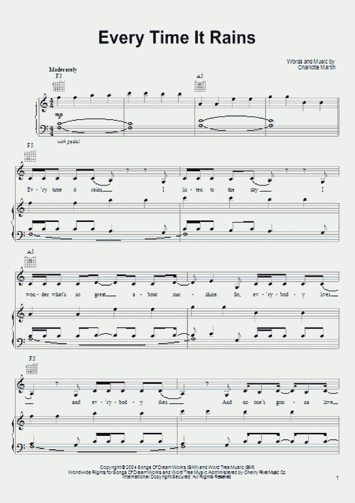 Every Time It Rains Piano Sheet Music OnlinePianist
