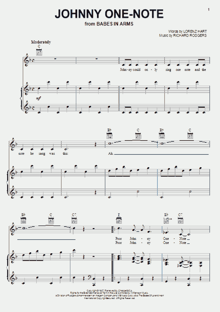 Johnny one note piano sheet music onlinepianist