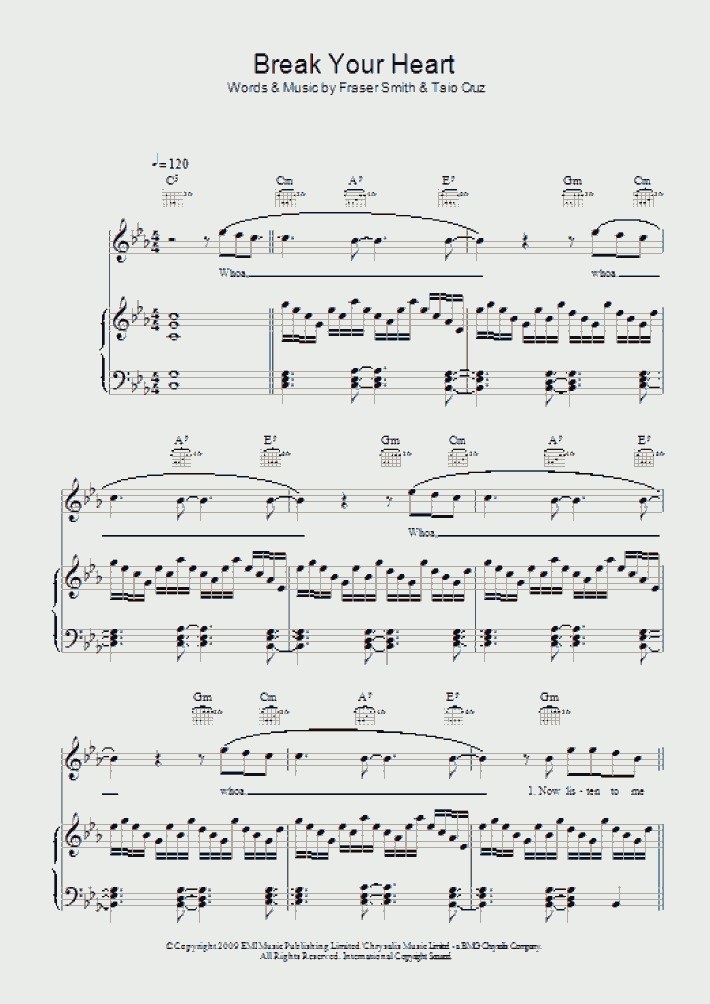 Break Your Heart Piano Sheet Music OnlinePianist