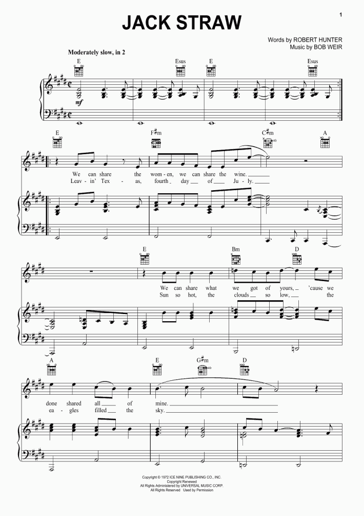 Jack Straw Piano Sheet Music OnlinePianist