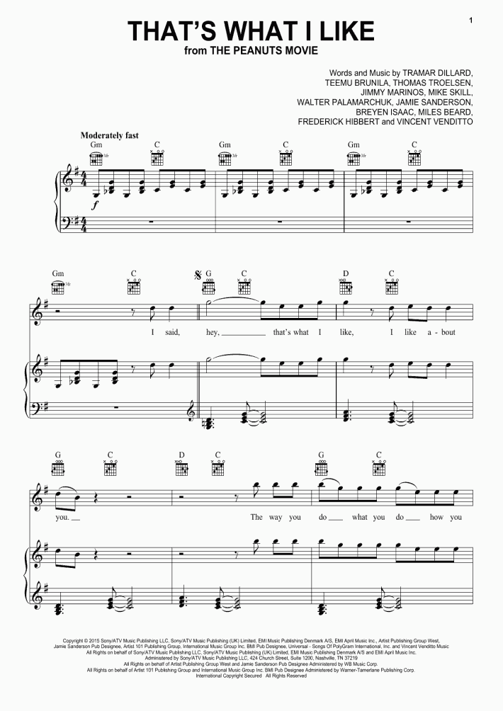 How You Like That Piano Mp3 Download