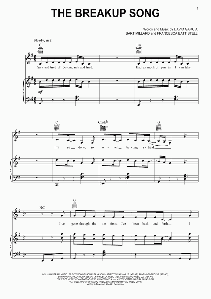 The Breakup Song Piano Sheet Music Onlinepianist Francesca battistelli the breakup song official music video. the breakup song piano sheet music